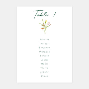 Watercolor sea wedding table plan - 5ex