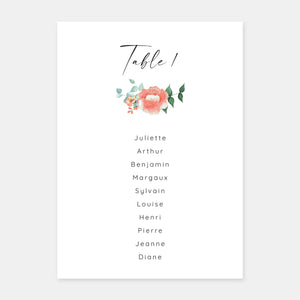 Watercolor bouquet wedding table plan - 5ex
