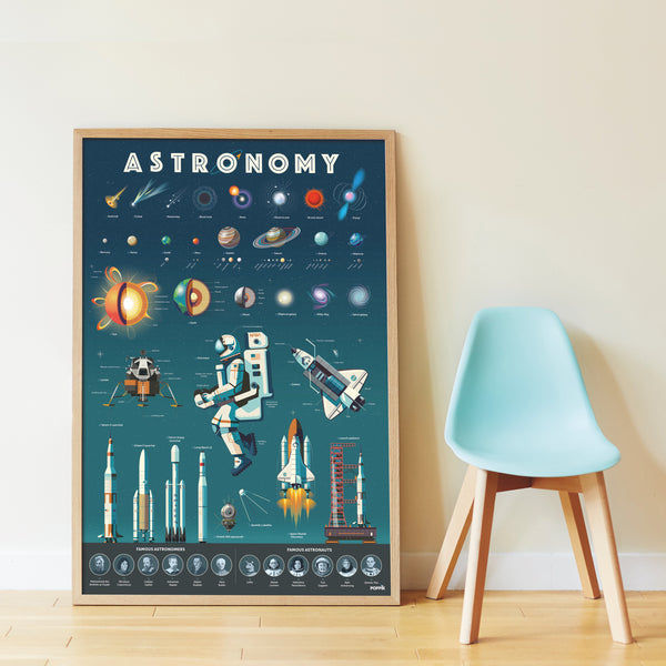 Mein Astronomie-Aufkleberplakat